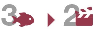 Highlight the need and generate awareness